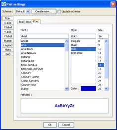 plotter_advanced_params