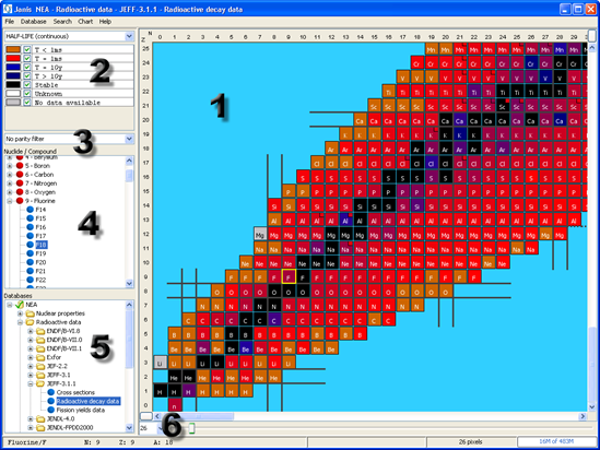 browser_numbers