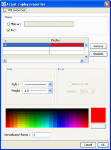 plot_parameters