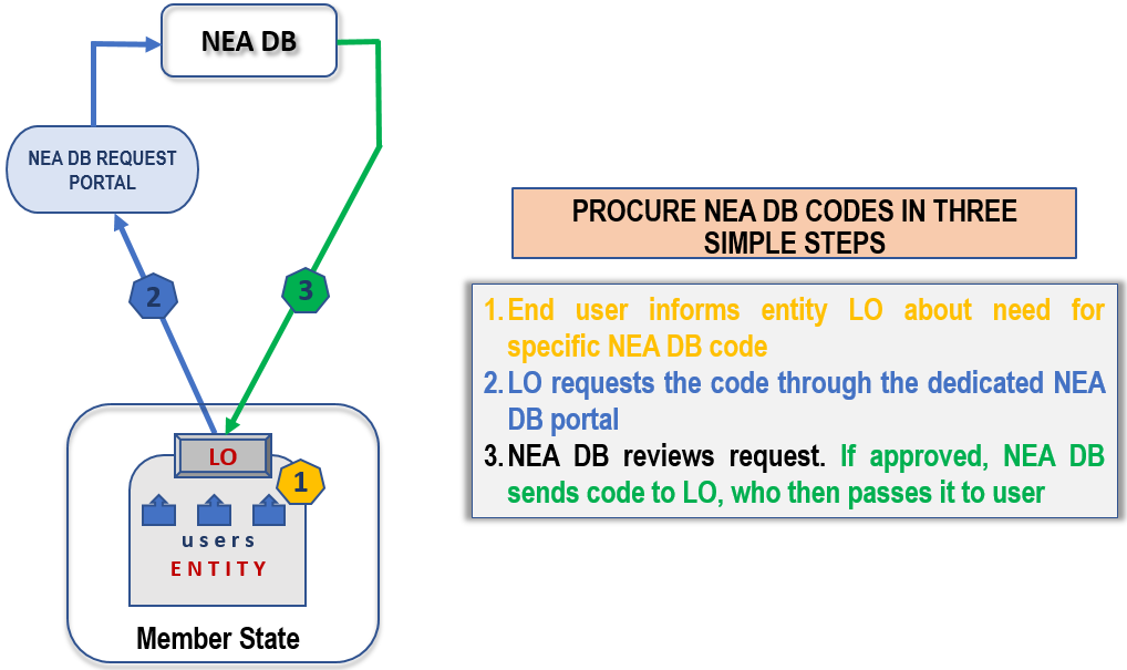 revised-flowchart2