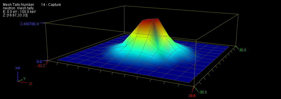 3DRenderSurface 958x338